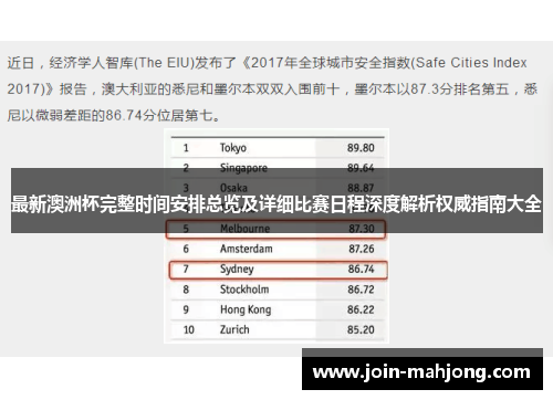 最新澳洲杯完整时间安排总览及详细比赛日程深度解析权威指南大全