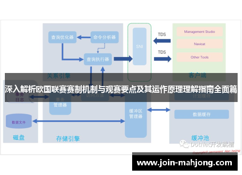 深入解析欧国联赛赛制机制与观赛要点及其运作原理理解指南全面篇