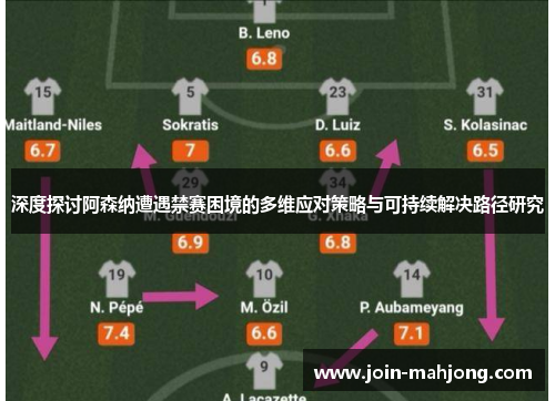 深度探讨阿森纳遭遇禁赛困境的多维应对策略与可持续解决路径研究