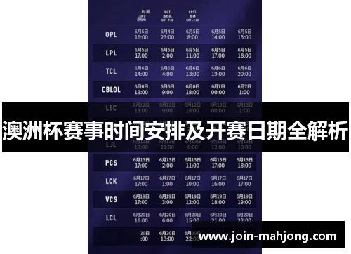 澳洲杯赛事时间安排及开赛日期全解析