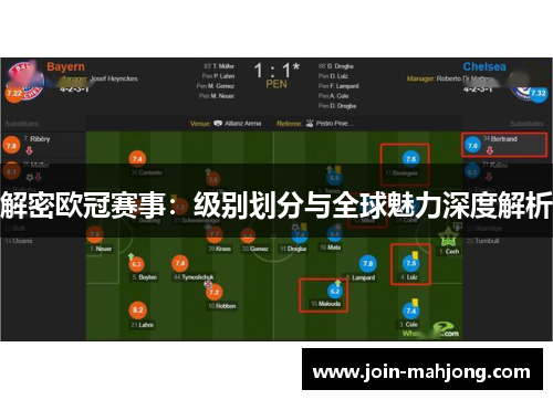 解密欧冠赛事：级别划分与全球魅力深度解析