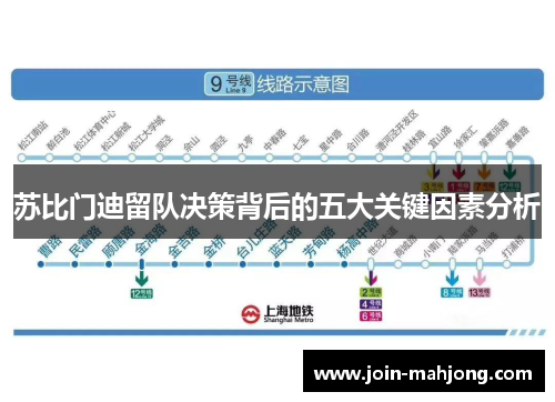 苏比门迪留队决策背后的五大关键因素分析