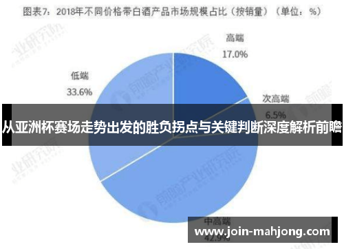 从亚洲杯赛场走势出发的胜负拐点与关键判断深度解析前瞻