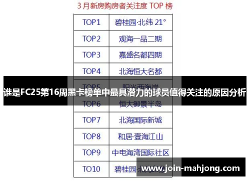 谁是FC25第16周黑卡榜单中最具潜力的球员值得关注的原因分析