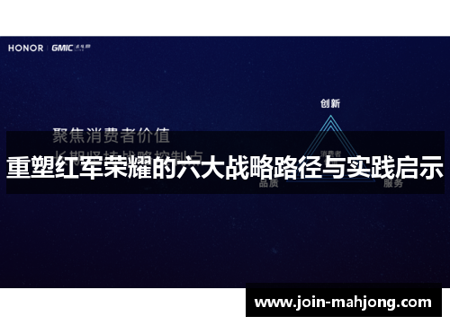 重塑红军荣耀的六大战略路径与实践启示